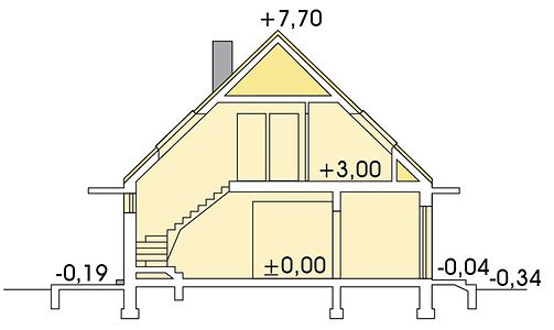 Фасад дома DEK-6227-61 Фасад дома DEK-6227-61